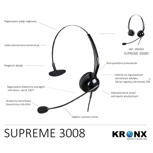 Słuchawka nagłowna KRONX SUPREME 3008